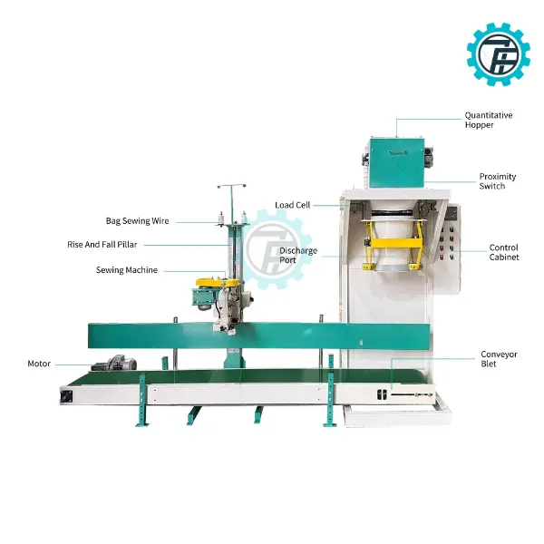 ម៉ាស៊ីនវេចខ្ចប់ផលិតផលអង្ករ និងគ្រាប់ធញ្ញជាតិ 9 May dong goi gao va cac san pham dang hat 05