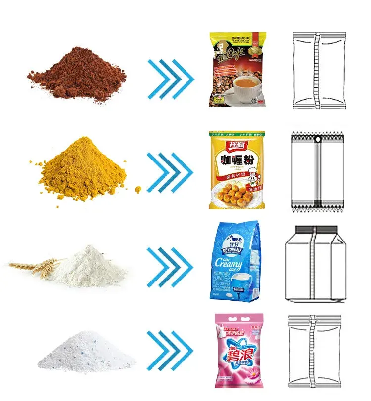 ម៉ាស៊ីនវេចខ្ចប់ម្សៅកាហ្វេ 12 coffee powder packing machine 05