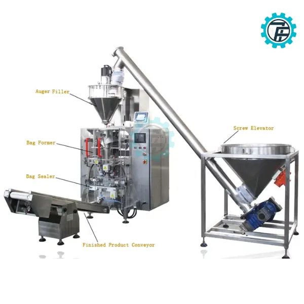 ម៉ាស៊ីនវេចខ្ចប់ម្សៅបោកខោអាវ 7 may dong goi bot giat 01 1