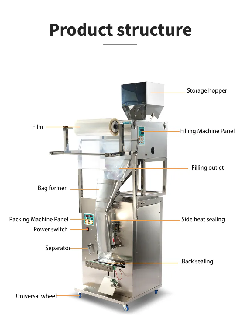 moisture proof granule packing machine 04
