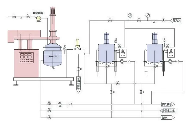 may tron nhu hoa chan khong 03