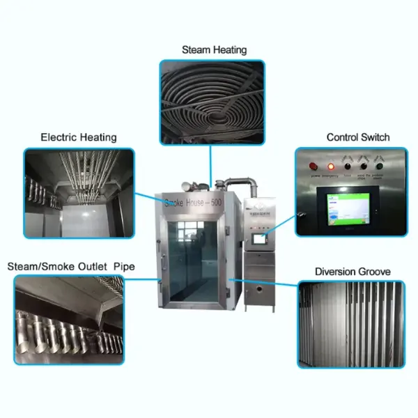 Lo hun khoi xuc xich 06