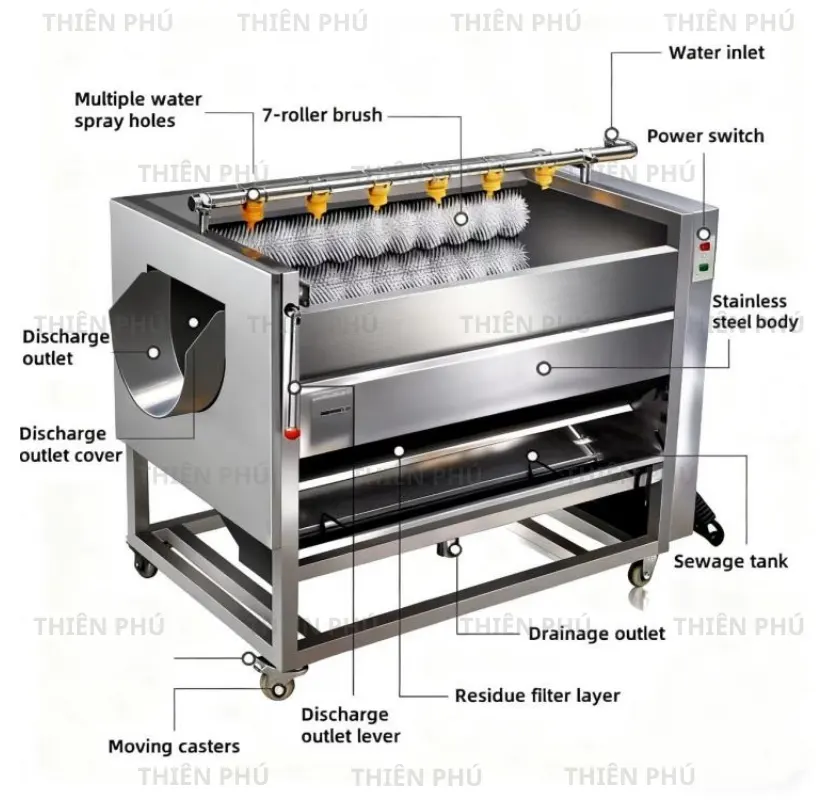 ម៉ាស៊ីនដកសំបកត្រីមានភាពអាចអនុវត្តបានខ្ពស់
