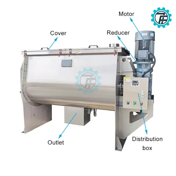 ម៉ាស៊ីនលាយគ្រឿងផ្សំប៊ូដិតផ្ដេក 120គក្រ