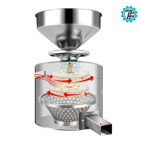 ម៉ាស៊ីនកិនសណ្តែកសៀង FDM- Z100 3 កម្លាំងសង្កត់ខ្លាំង