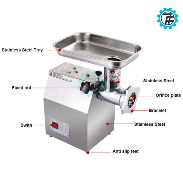 May xay thit mini TC 05 01