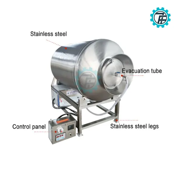 រចនាទម្រង់មូលជំនាញ