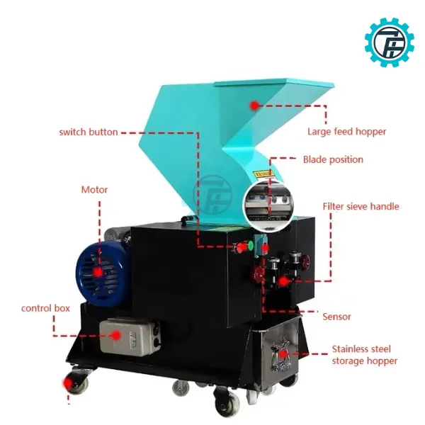 ម៉ាស៊ីនផលិតអាហារសត្វចិញ្ចឹម