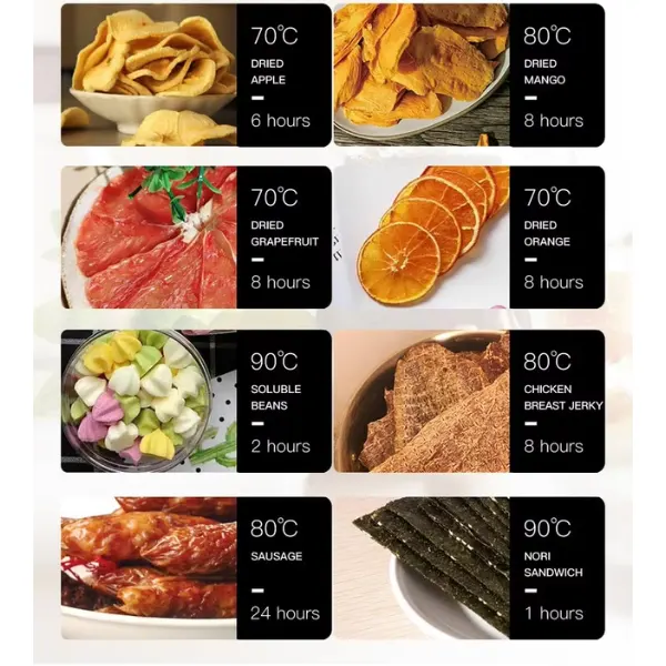 may say trai cay gia dinh 05