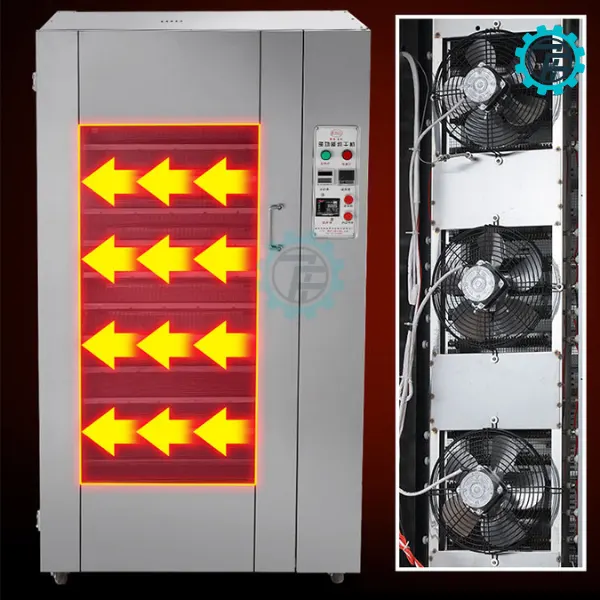 ទូសម្ងួតឧស្សាហកម្ម ២១ ថាស 3 ទូសម្ងួតឧស្សាហកម្ម ២១ ថាស ប្រតិបត្តិការមានស្ថិរភាព និងមានភាពជាប់ធន់ខ្ពស់